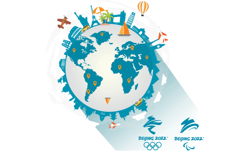 在哥斯达黎加连接到中国的加速器 - 通行中国